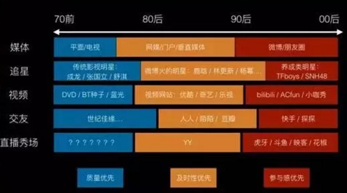 “皇冠体育下载”EA下半年工作计划书曝光 这些大作或将在十个月之内到来(图2) 皇冠入口